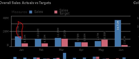 Bar chart 1.JPG